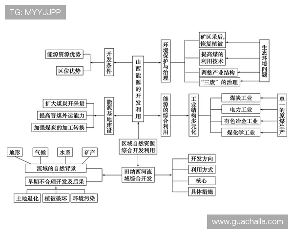 三分快三预测未来走势的科学方法与实战经验分享帮助玩家获胜