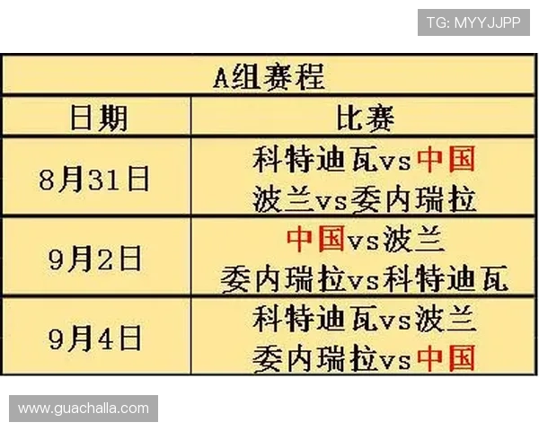 2026世界杯南非与韩国比赛时间表及日历提醒设置详细攻略